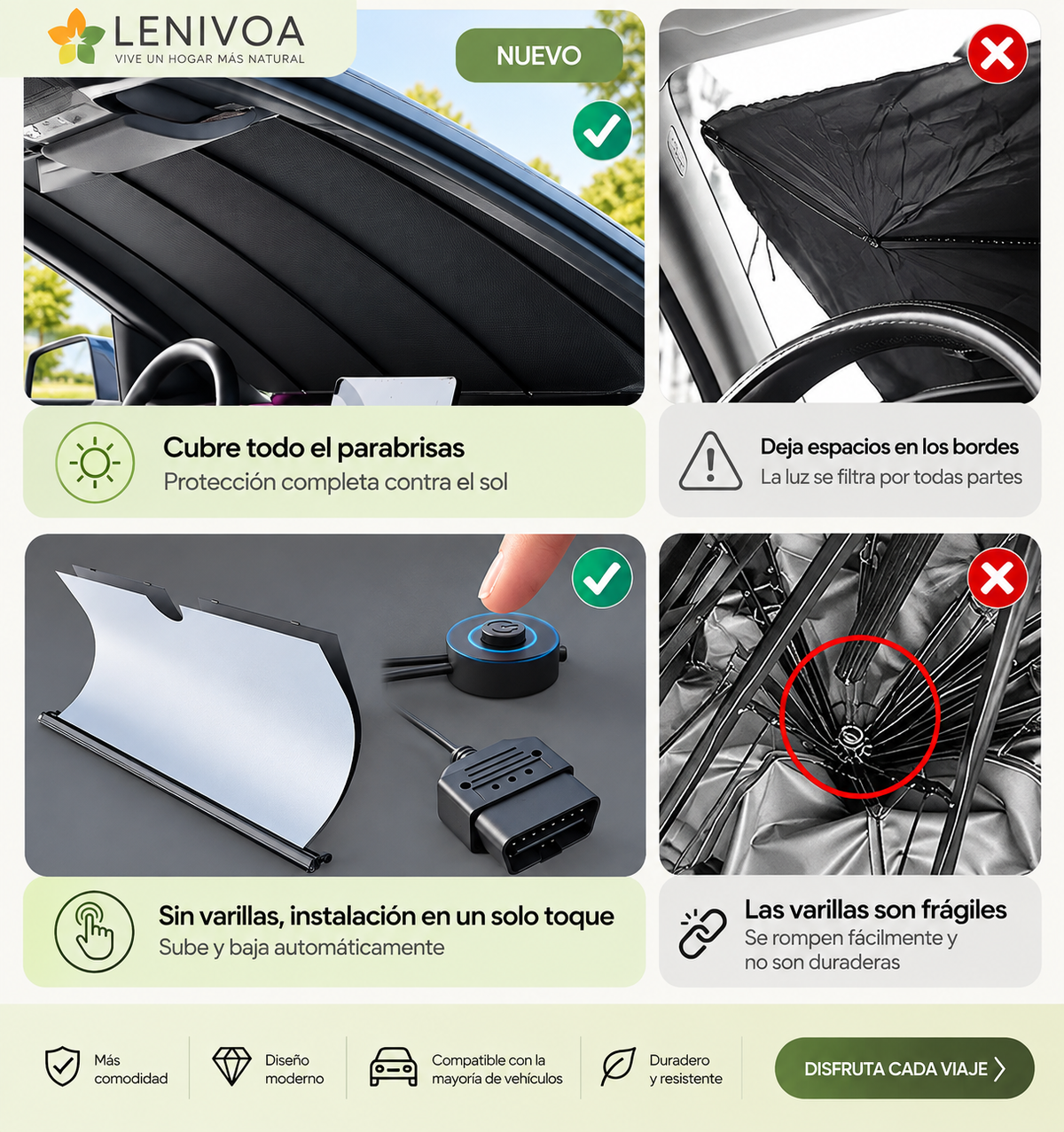 16516 Parasol retráctil eléctrico inteligente para parabrisas: visera frontal con elevación automática de un solo toque, aislamiento térmico y protección UV (universal).