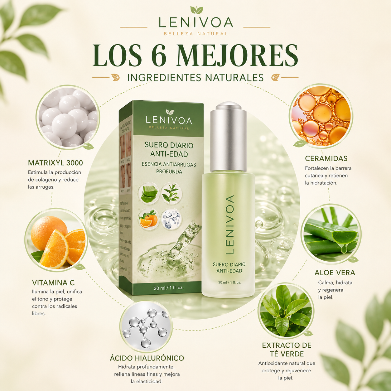 SÉRUM ANTIARRUGAS PROFUNDO 30ml