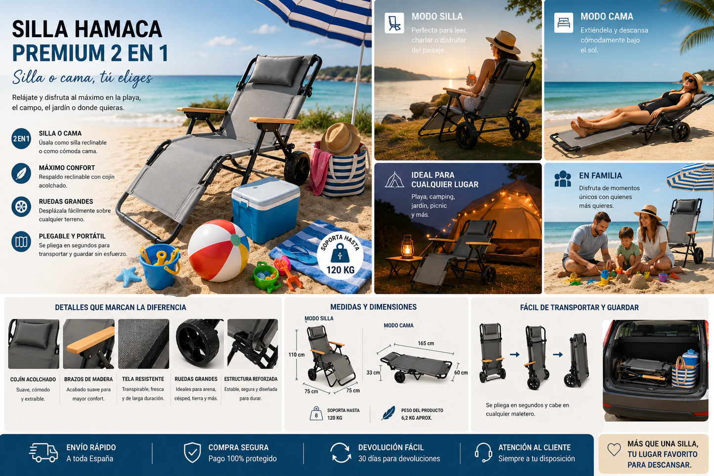 Portable Iron Camping Beach Chair Cart with Sun Canopy Parasol Folding Wheels for Bedroom & Dining